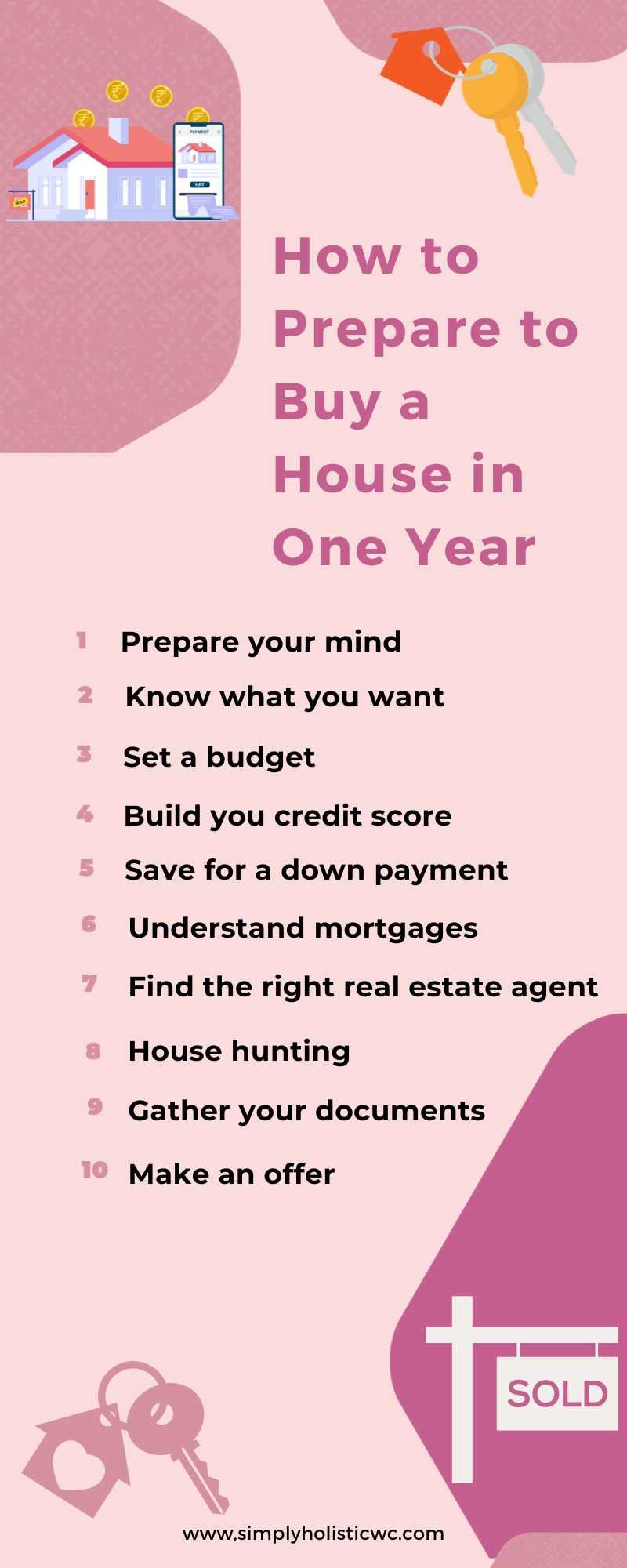 How To Prepare To Buy A House In One Year Simply Holistic Wellness