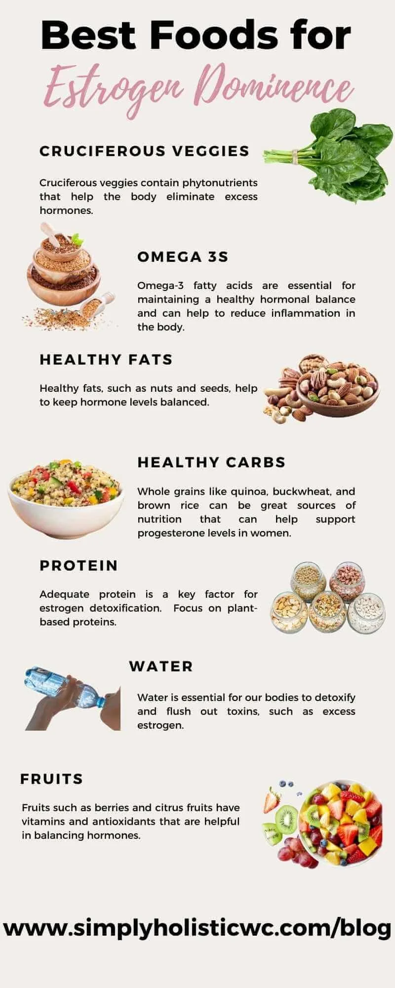 A closer look at Estrogen Dominance Diet Plan For Women