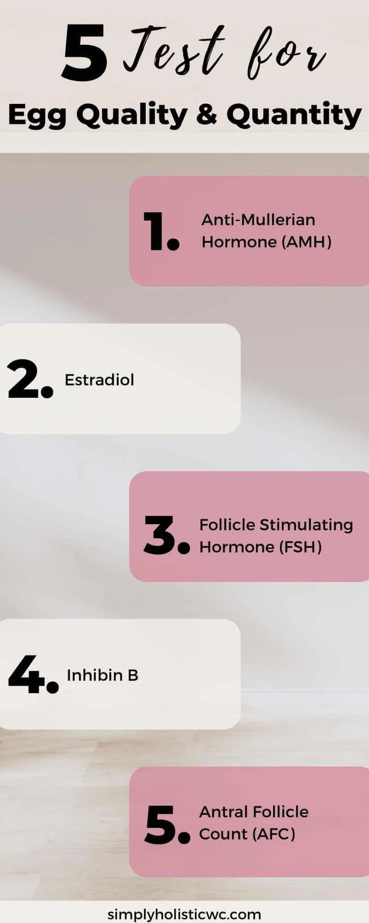 Fertility Starts with the Egg Tests for Quality & Quantity — Simply
