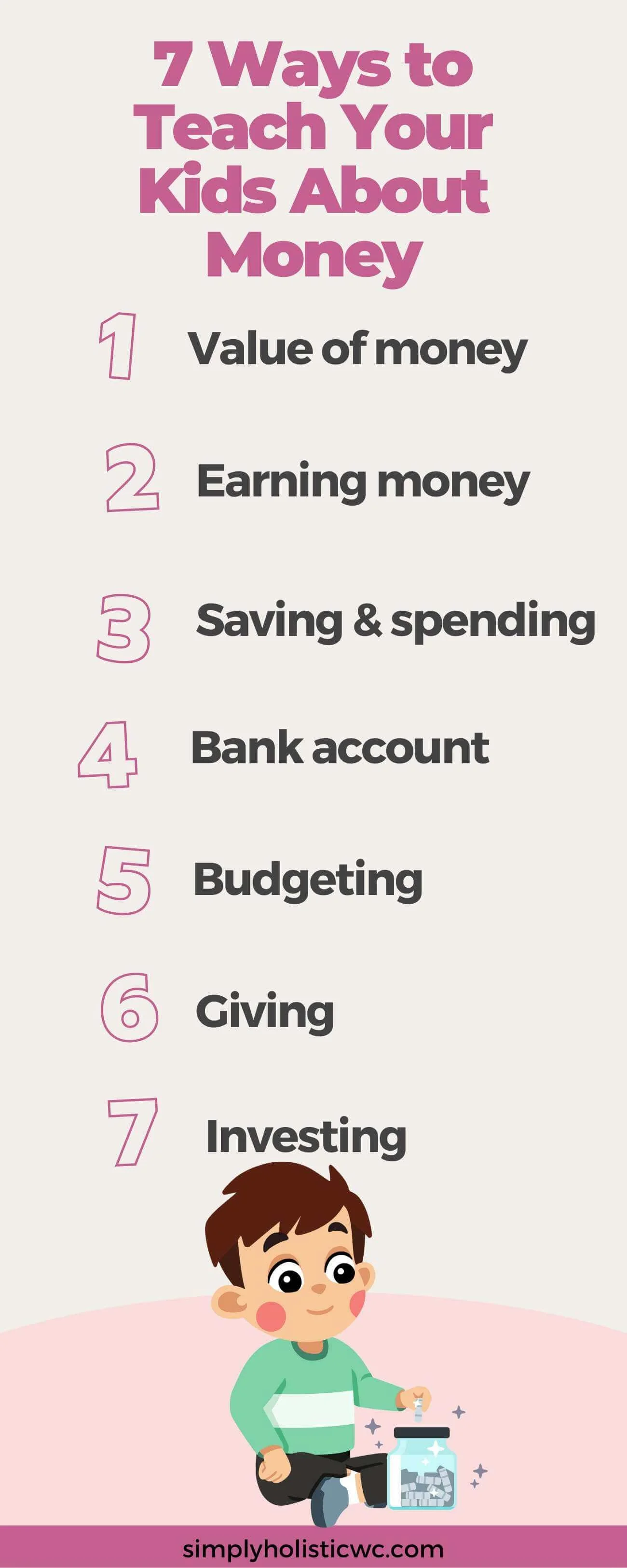 7 Simple Ways to Teach Your Kids About Money — Simply Holistic Wellness