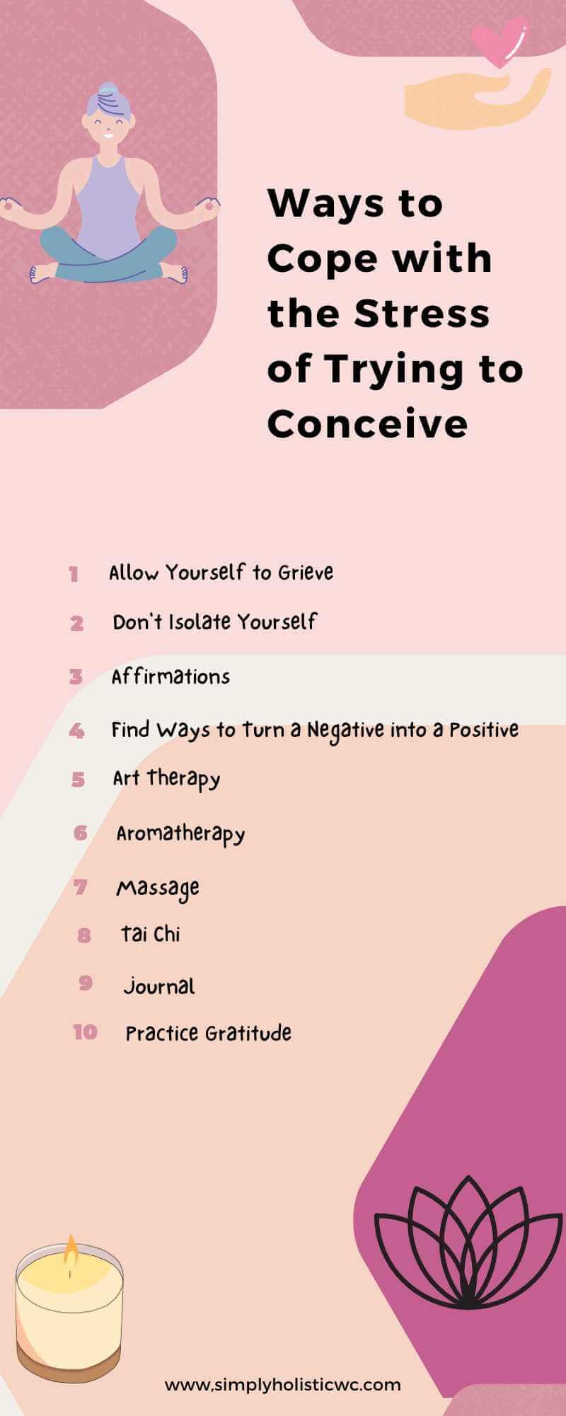 Ways to cope with stress when trying to conceive