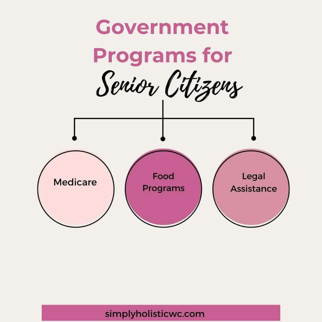 Debt Relief for Seniors — Simply Holistic Wellness