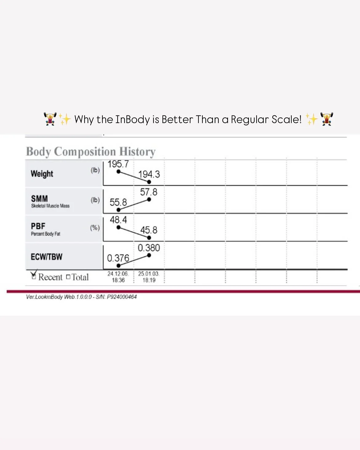 🏋️&zwj;♀️🏋️Why the InBody is Better than a Traditional Scale&hellip;

At Nutrition Thyme, we offer InBody scans! 

Inbody scans are included with nutrition appointments covered by insurance ✅

The detailed information from your InBody scan offers a