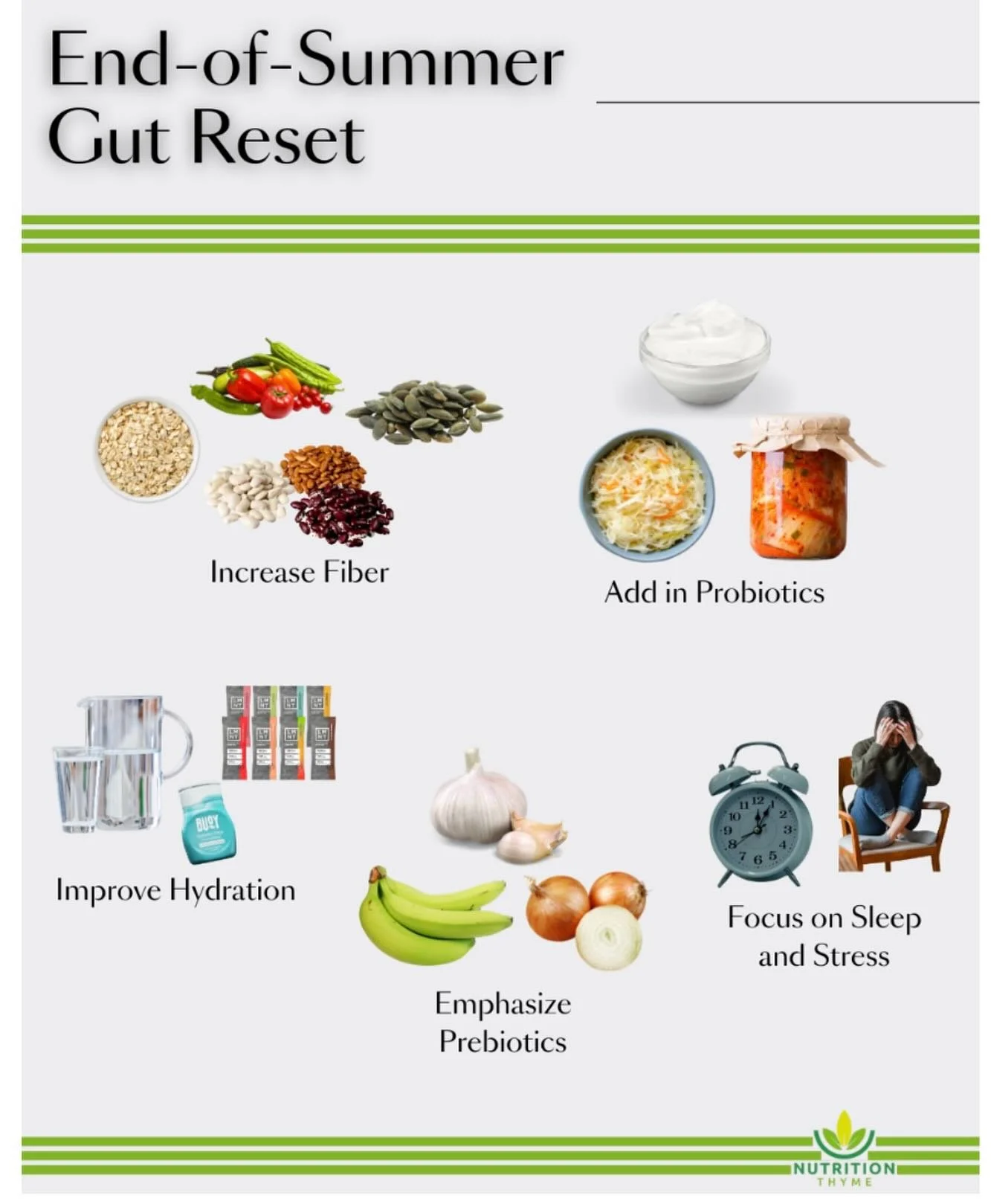 Summer&rsquo;s not over yet, but it&rsquo;s not too early for some tips on an End-of-Summer Gut Reset! 🌿🥒&rdquo;
 After a summer of travel, BBQs, sweet treats, and looser routines, your gut might be feeling a little off.
Bloating, irregular digesti