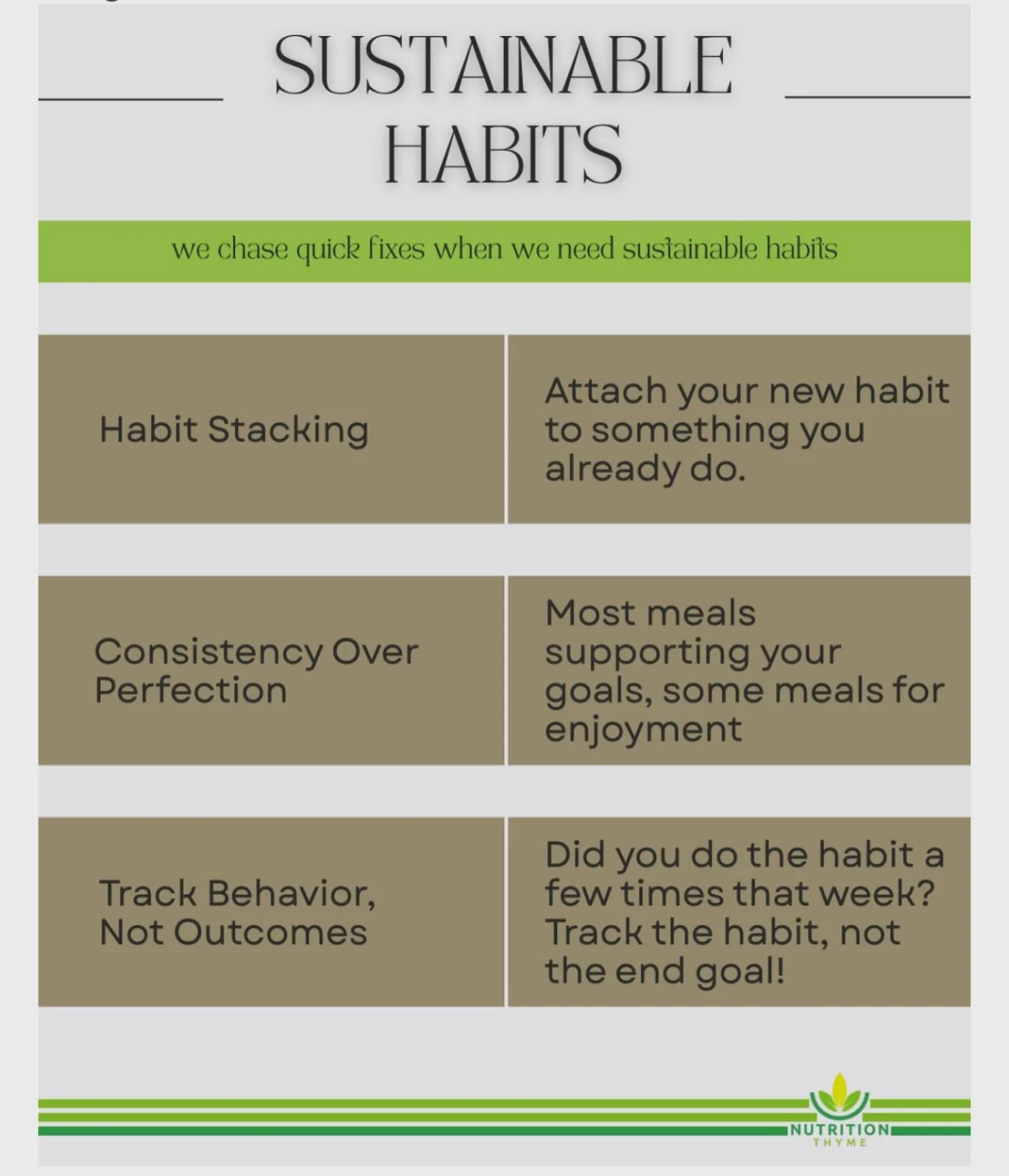 If your &ldquo;new year, new you&rdquo; plan is already feeling shaky, you&rsquo;re not alone! Most resolutions fail by February.🗓️

💡Here&rsquo;s why: We chase quick fixes when we need sustainable habits.

Quick fixes promise fast results:
- 14-da