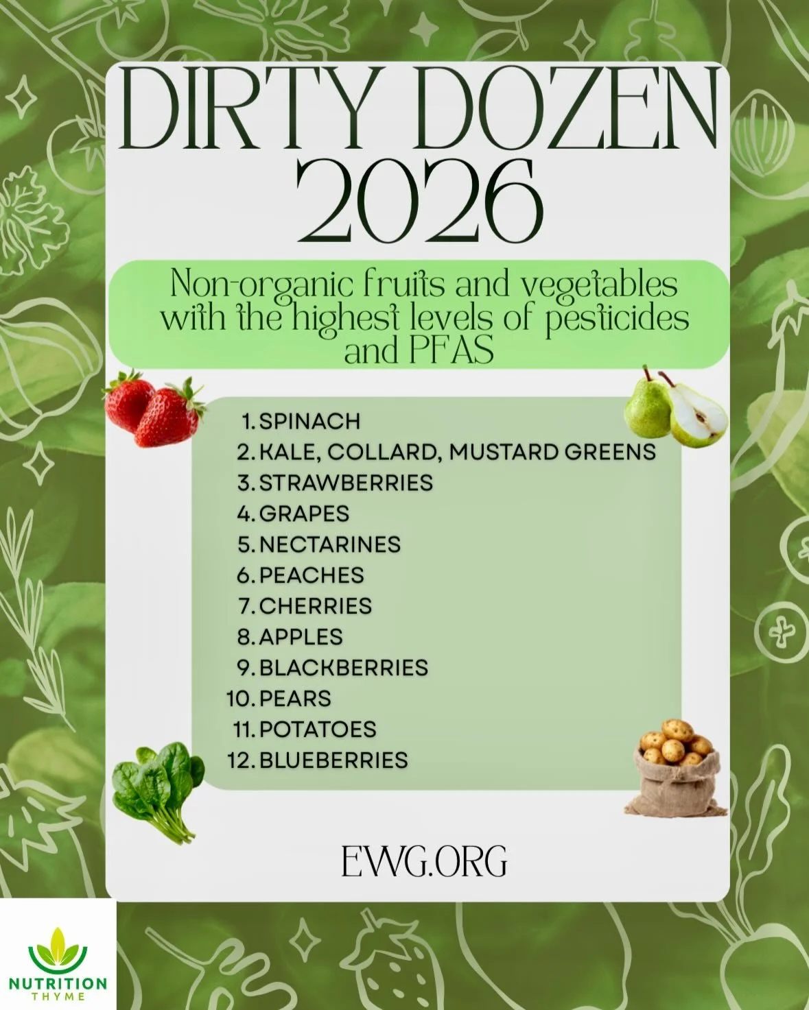 Since 2004, the EWG has been publishing a 
&ldquo;Shopper&rsquo;s Guide to Pesticides in Produce&rdquo; for consumers who want to be more conscious of the fruits and vegetables they buy. Their list helps consumers alleviate the confusion of shopping 