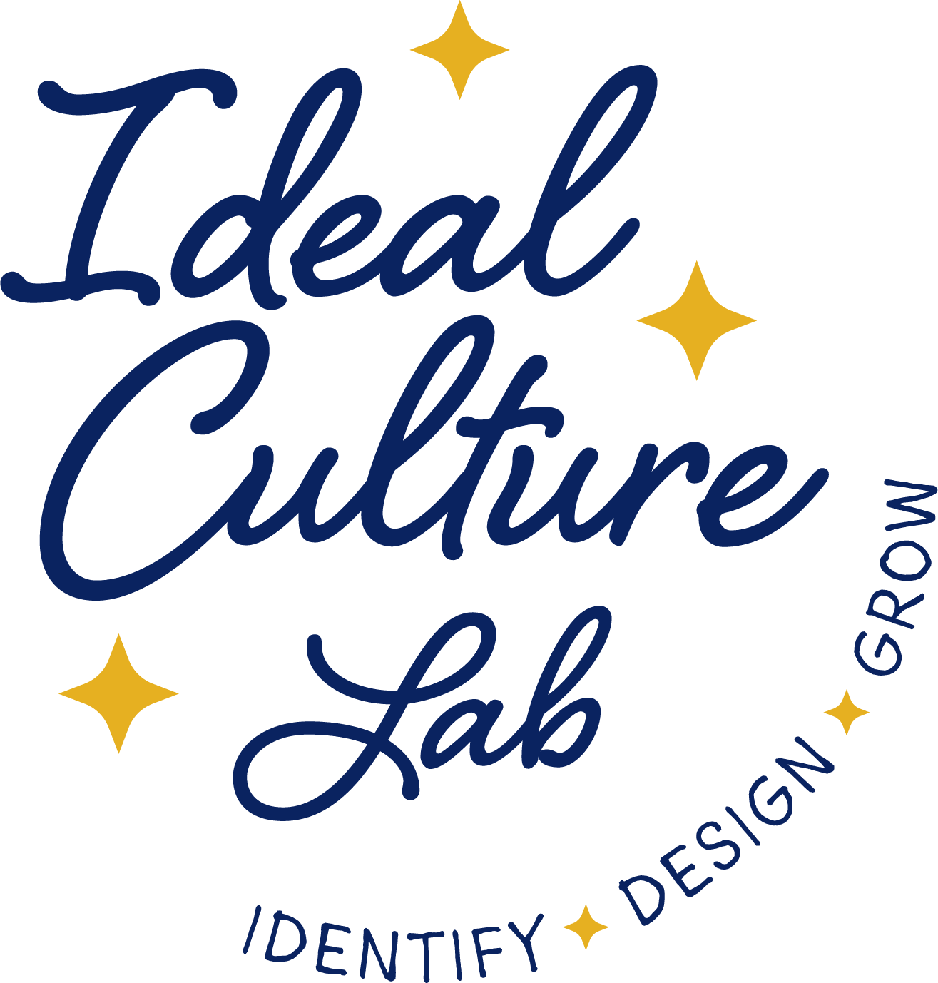 Ideal Culture Lab