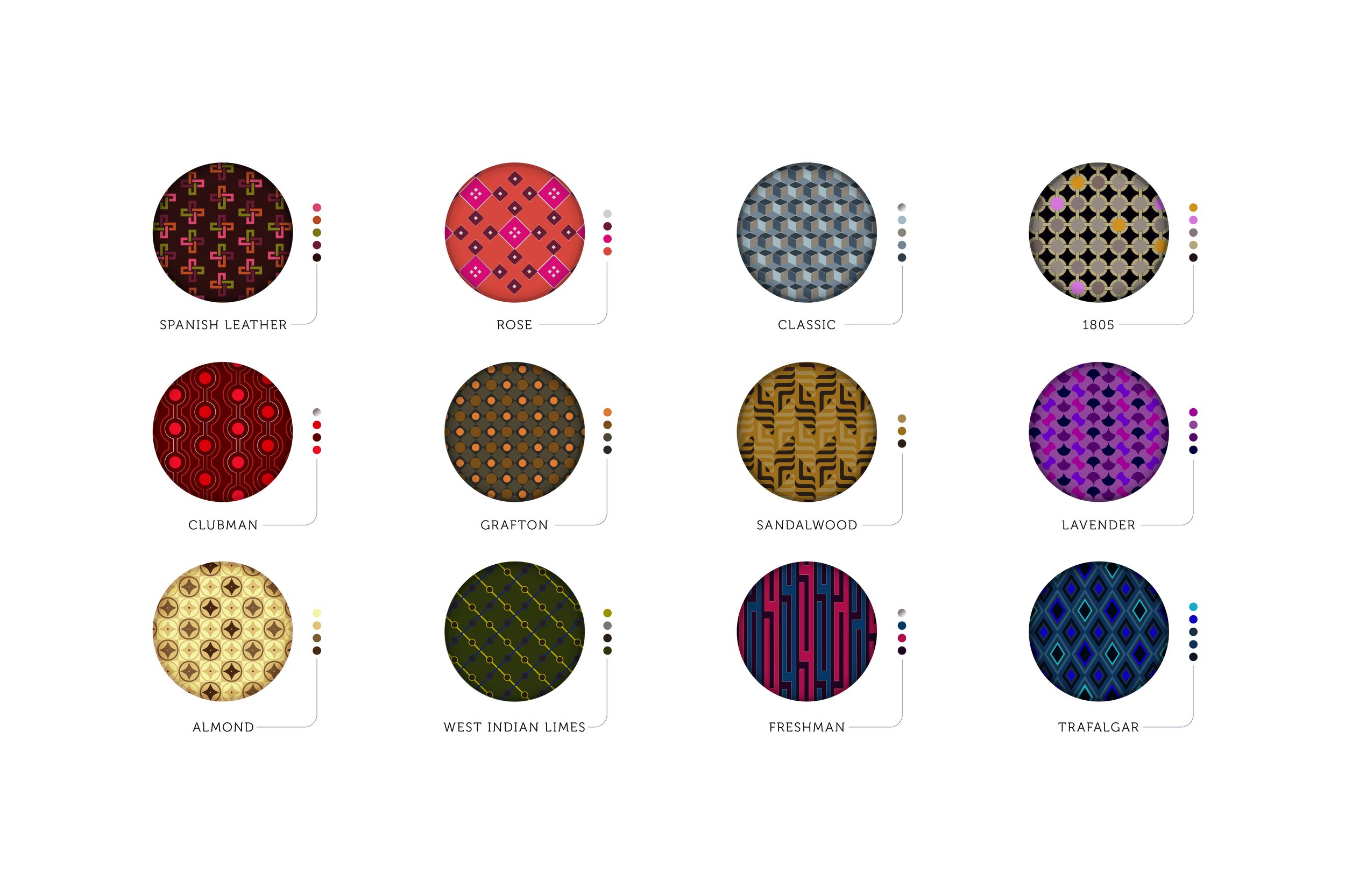 Truefitt & Hill Patterns