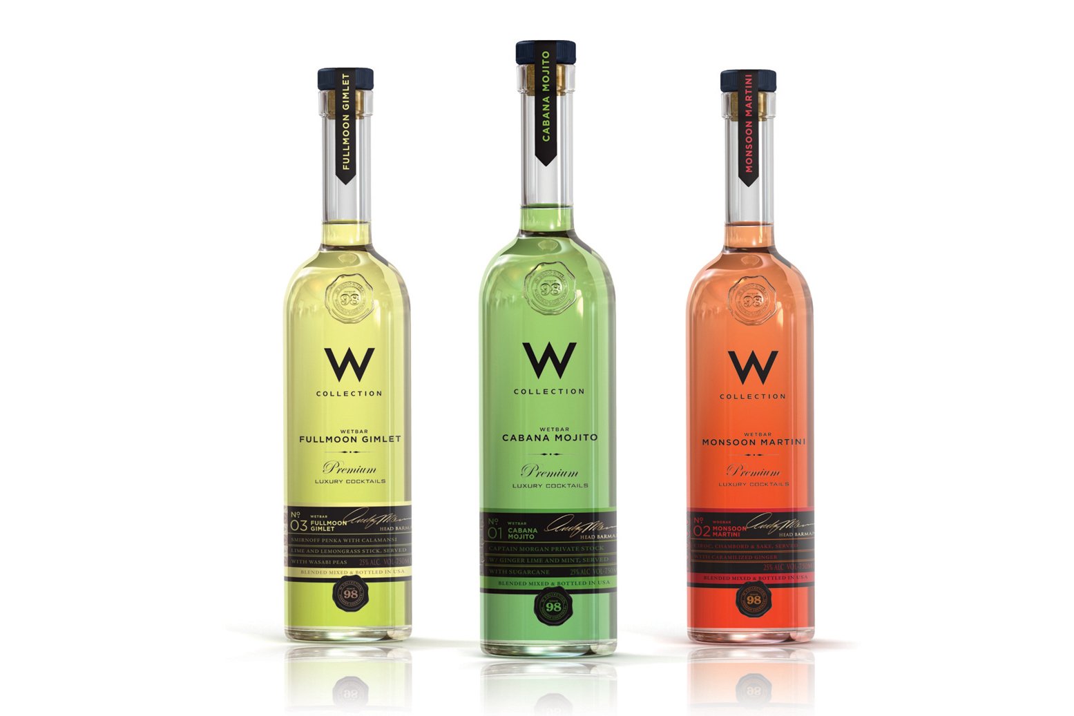 W Hotel Collection