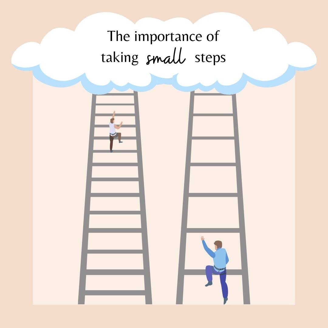 What small steps are you taking to support yourself today? 

Sometimes we avoid doing things that are on our to-do list or even on our self-care list because they seem too big or like they will take too long. Break things down into manageable pieces.