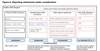 The Future of GHG Reporting - GHGP Launches Action and Markets ...