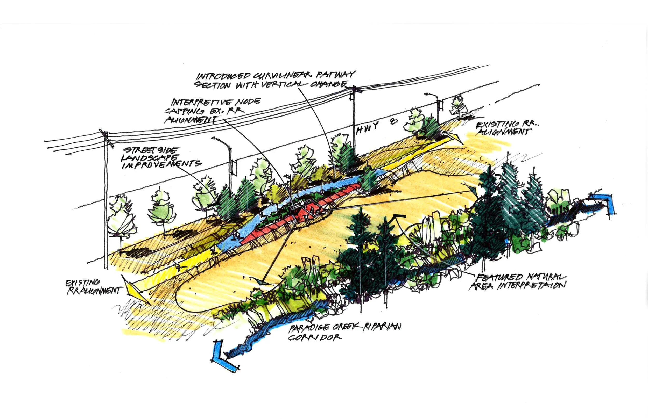 UI North Campus Gateway Path Perspective.jpg