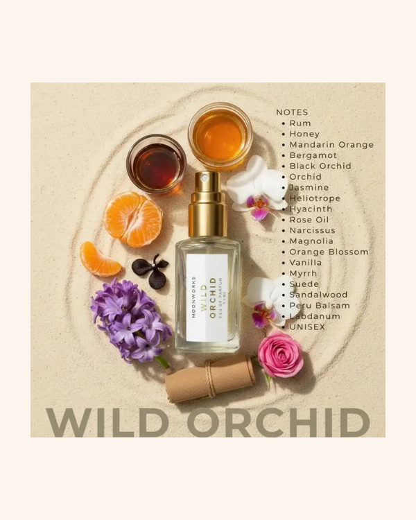 Something Wonderful Product Layouts - 2026-10-04T115714.201.png