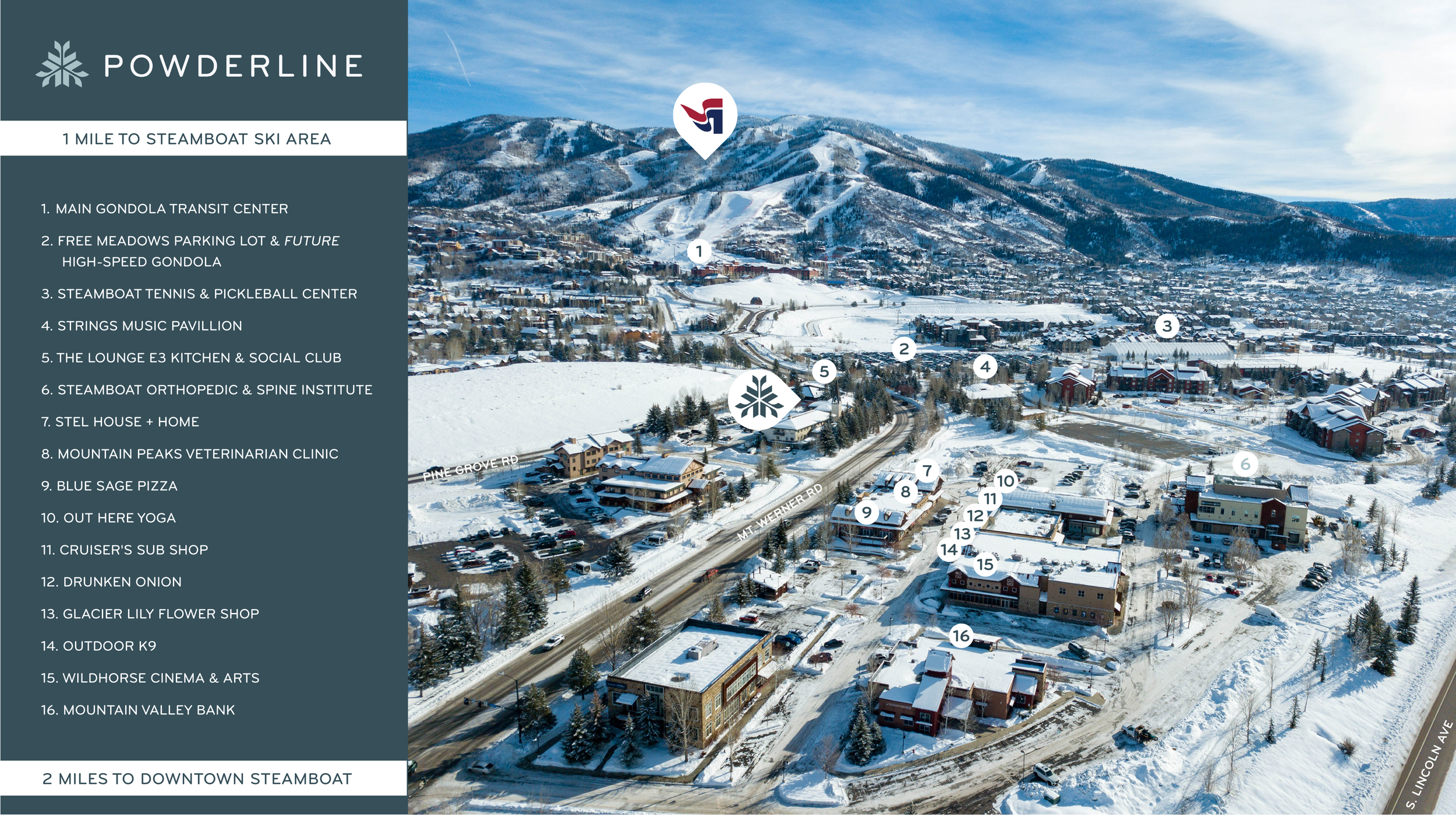 Map Overview_Powderline.png