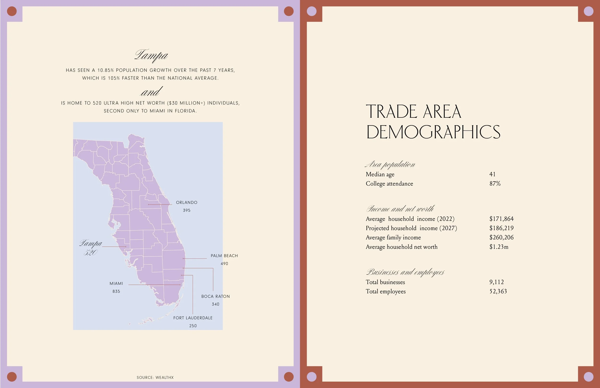 HP_Property Book Update_Ami_final12.jpg