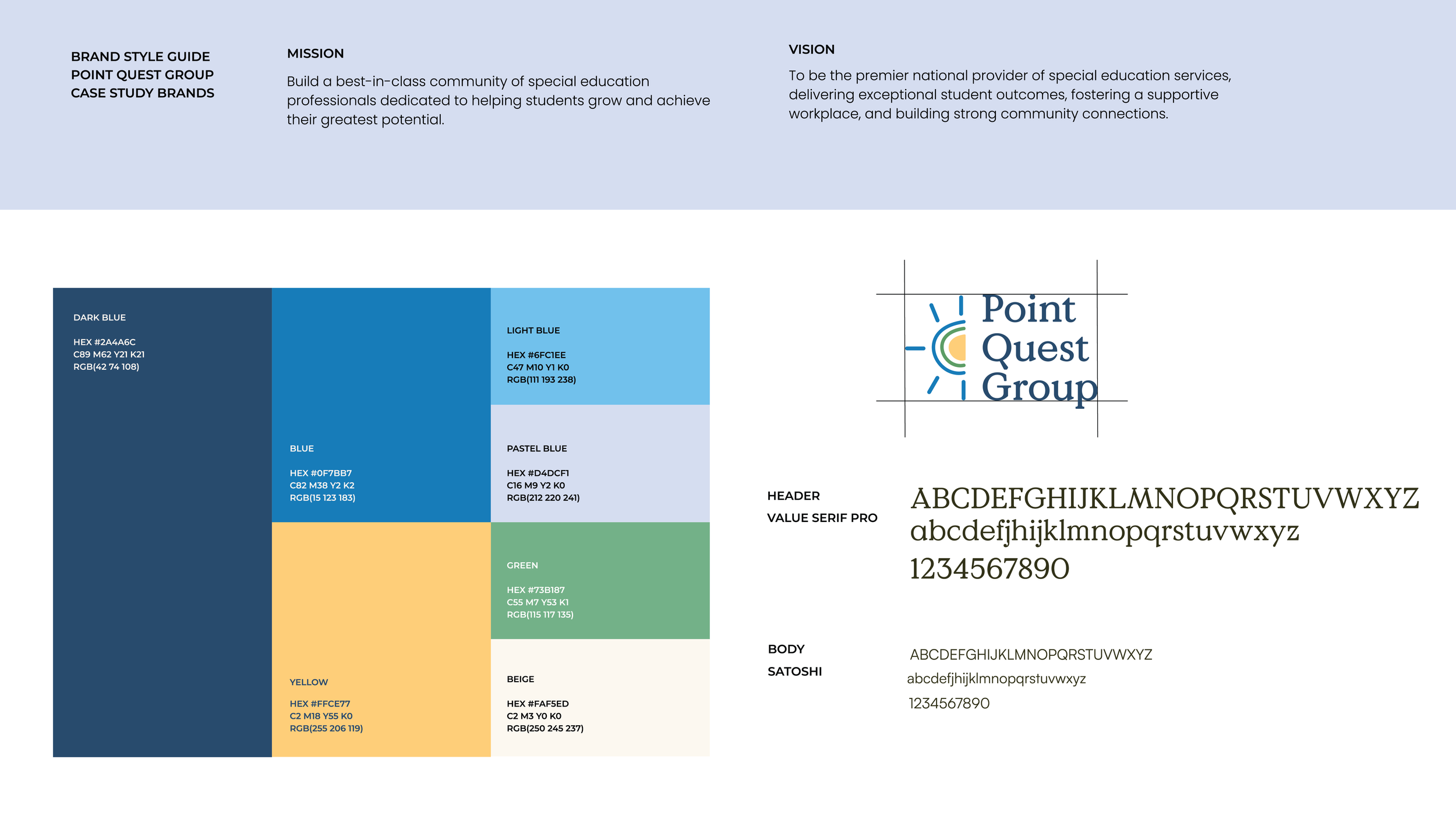 A brand style guide with color palettes, logo, font, and mission and vision statements for Point Quest Group.