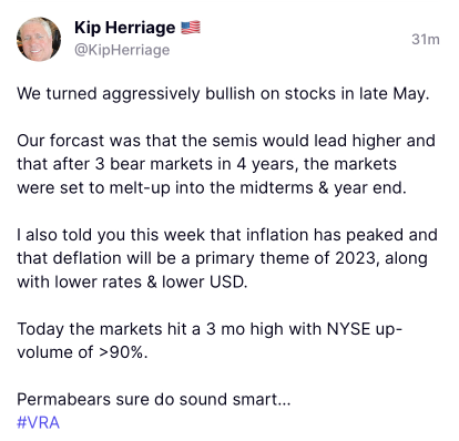 VRA Investment Update: The PSYOP Keeping Most Investors Bearish. Buy Signals Confirming Move Higher Into Midterms.