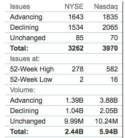 VRA Weekly Update: That 1995–2000 Vibe. Collusion in Precious Metals. $1000 Silver During Commodity Supercycle.