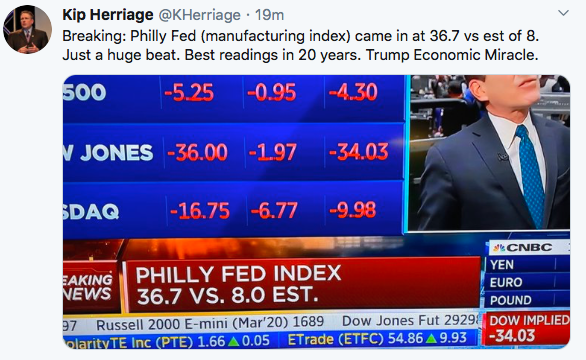 VRA Update: Trump Economic Miracle. Precious Metals and Miners. The Breakout is&nbsp;On.