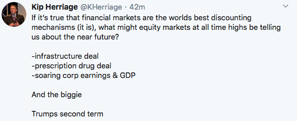 VRA Weekly Update: Right Back to ATH. Uber Earnings. JPM Gold Manipulation. Gold, Miners Breakout in 3, 2,&nbsp;1.