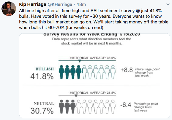 VRA Weekly Update: US-China Trade Deal is a Big Deal. Global Bull Market&nbsp;Ramping.