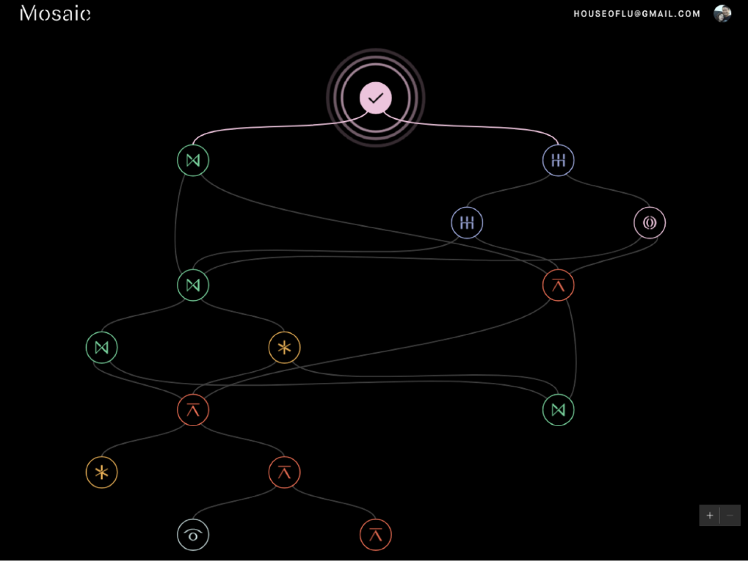 Story Map.png