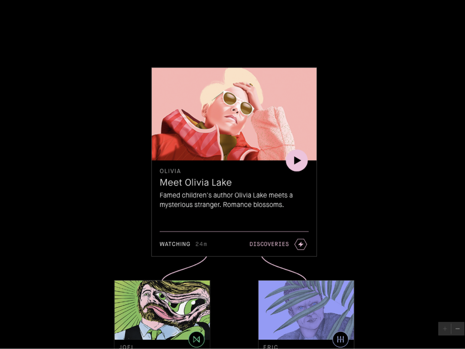 chapter detail.png