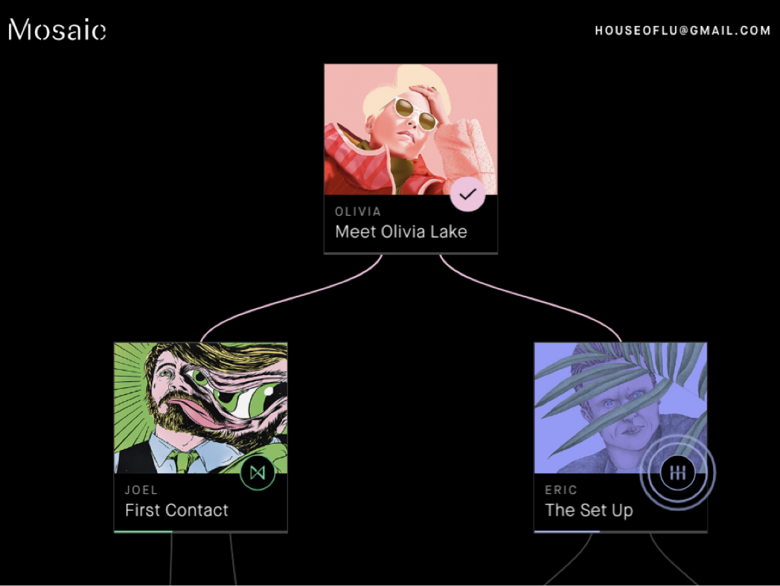 story node.png