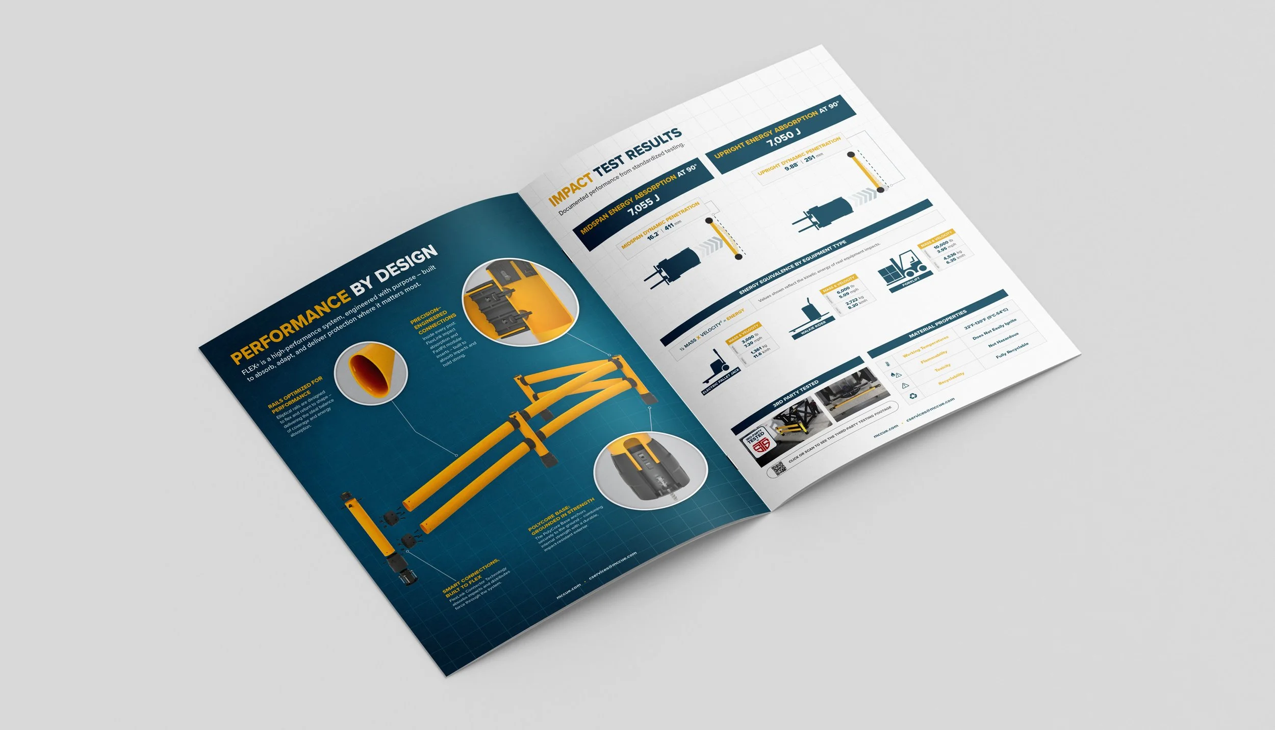 FLEX+-Guardrail-Brochure-Mockup-INTERIOR-SPREAD.jpg
