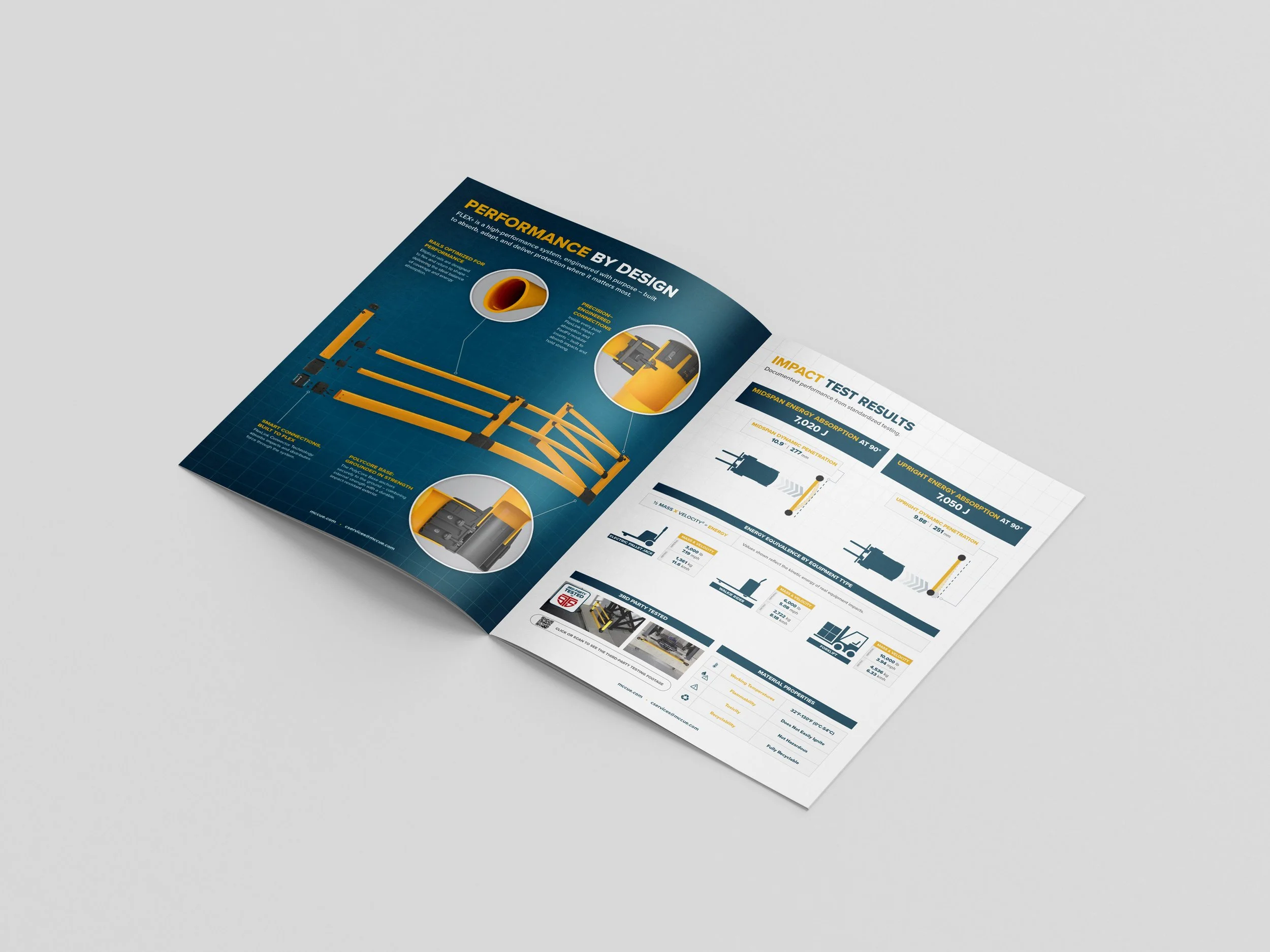 FLEX+-Pedestrian-with-GG-Brochure-Mockup-INTERIOR-SPREAD.jpg