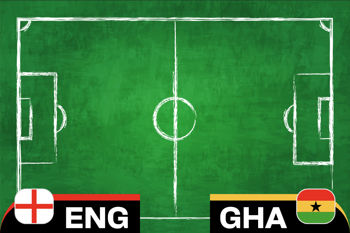 World Cup 2026 - England vs. Ghana