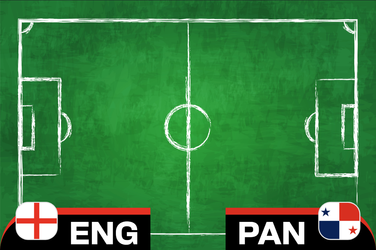 World Cup 2026 - England vs. Panama