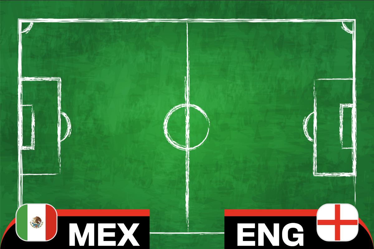 World Cup 2026 - Mexico vs. England