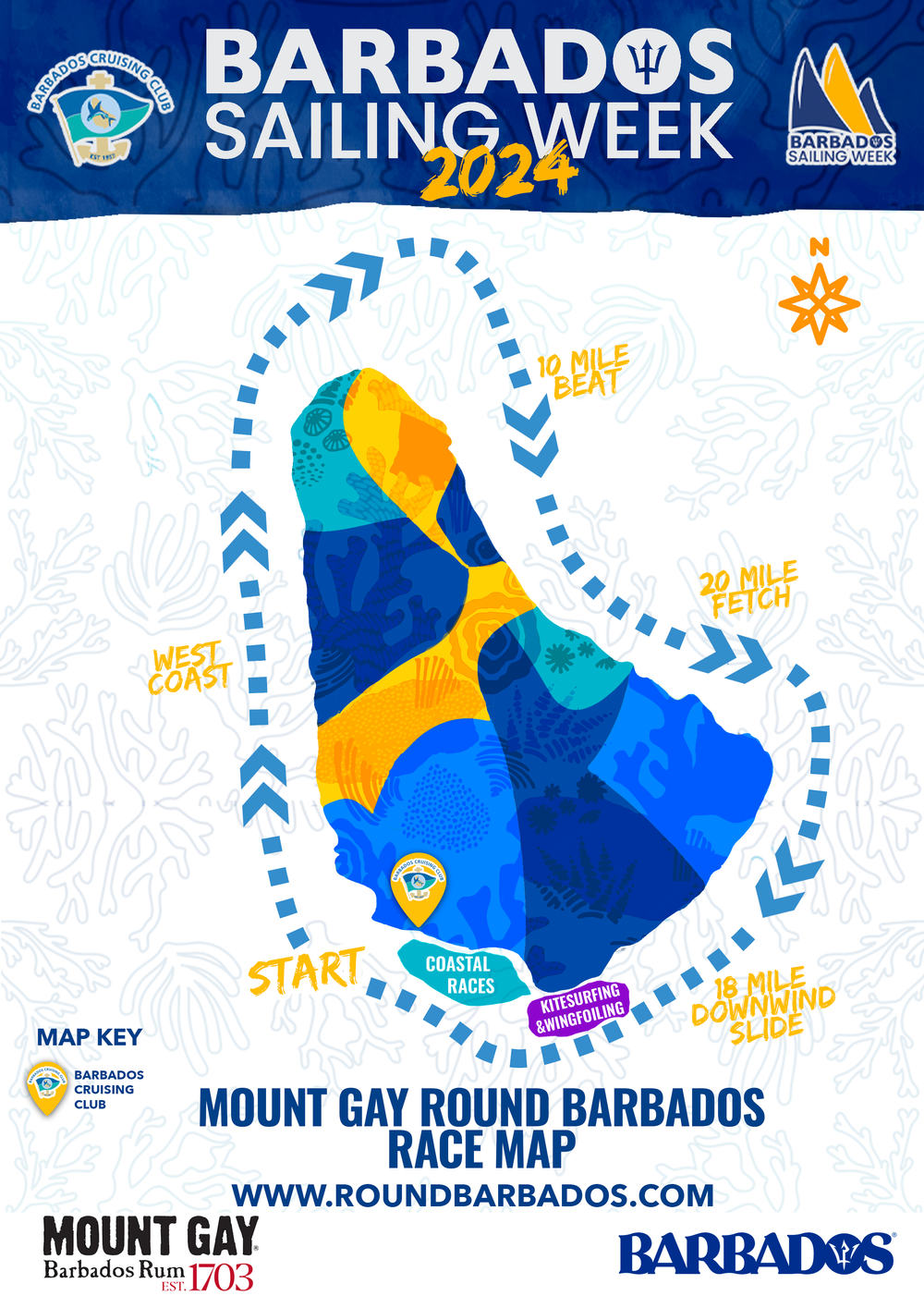 Register — Barbados Sailing Week