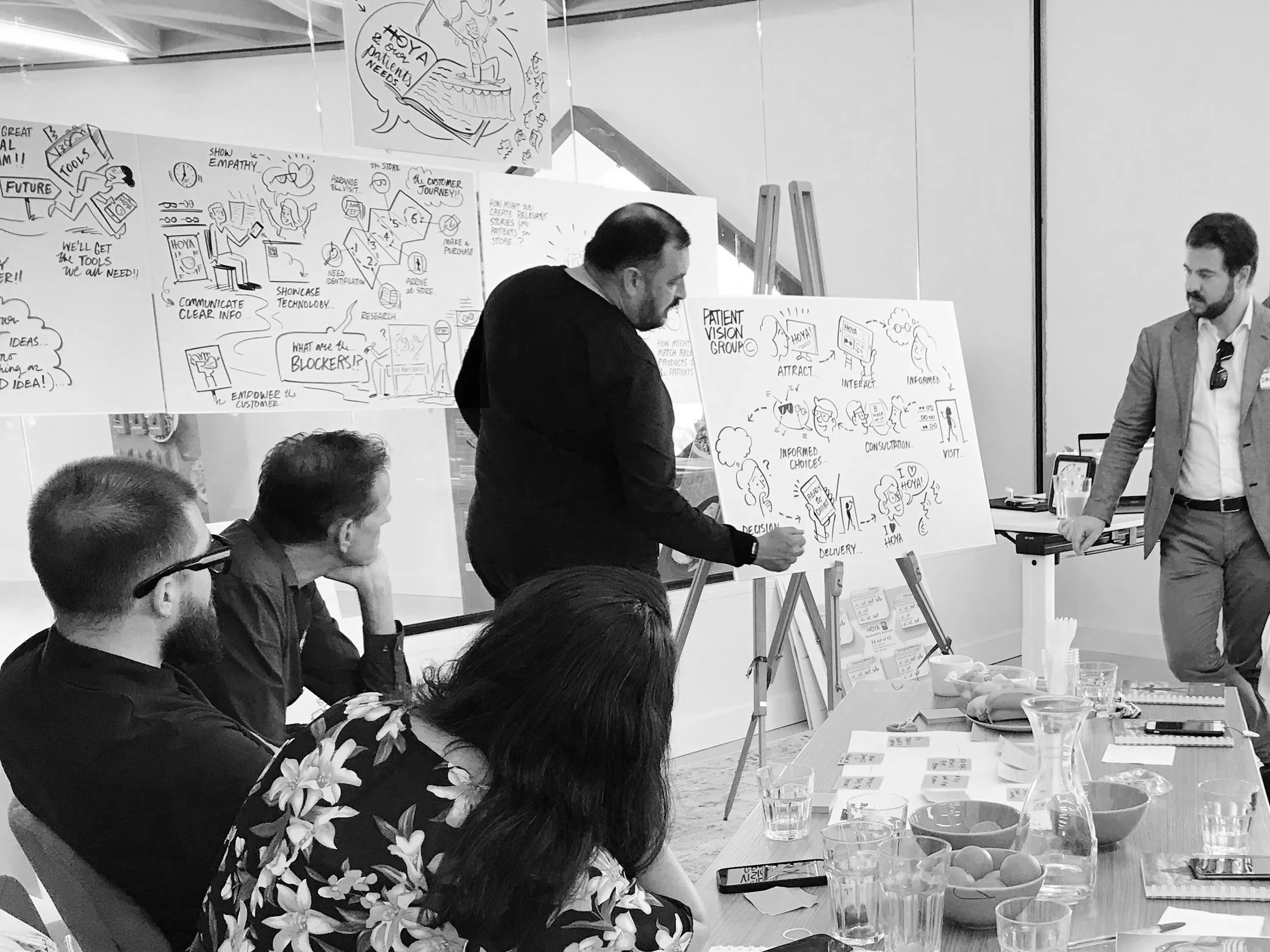 What to expect from Graphic Recording: a guide