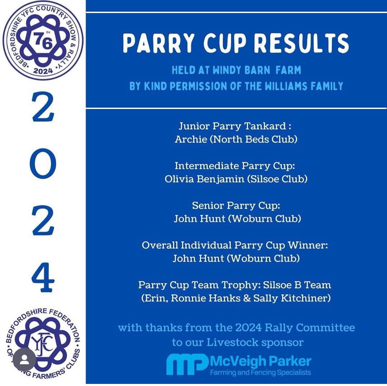 Our party cup and equine results! 

The past 2 weekends have been busy for us yf&hellip; well done to all members competing