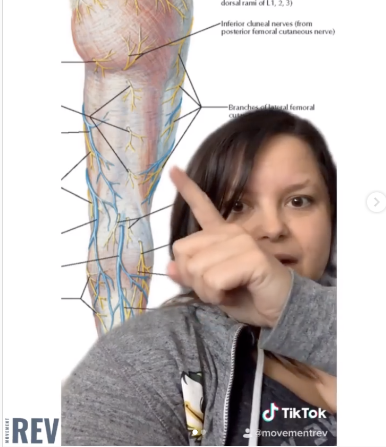 ITB Tightness and the Lateral Femoral Cutaneous Nerve