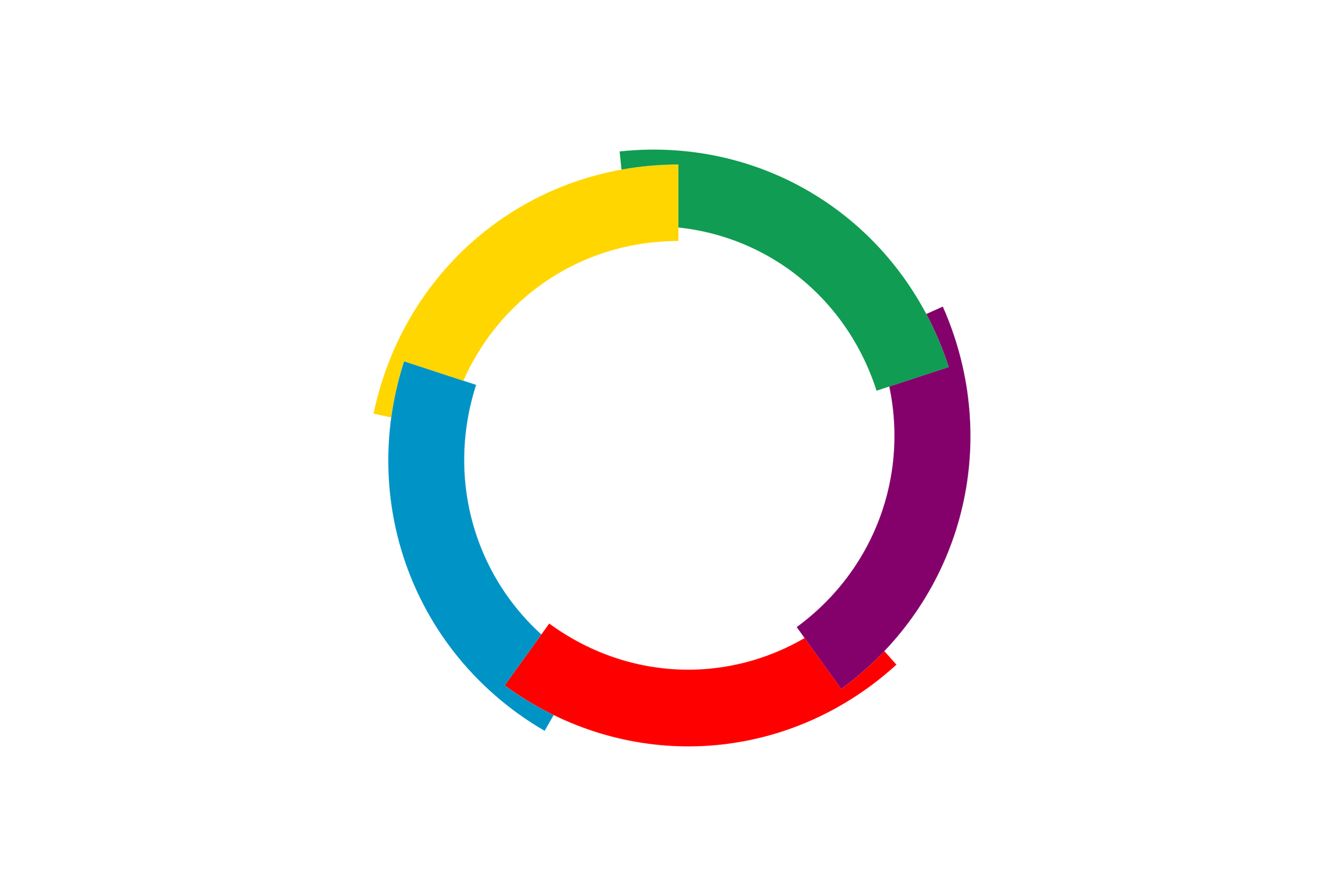 Francophonie Day In Canada