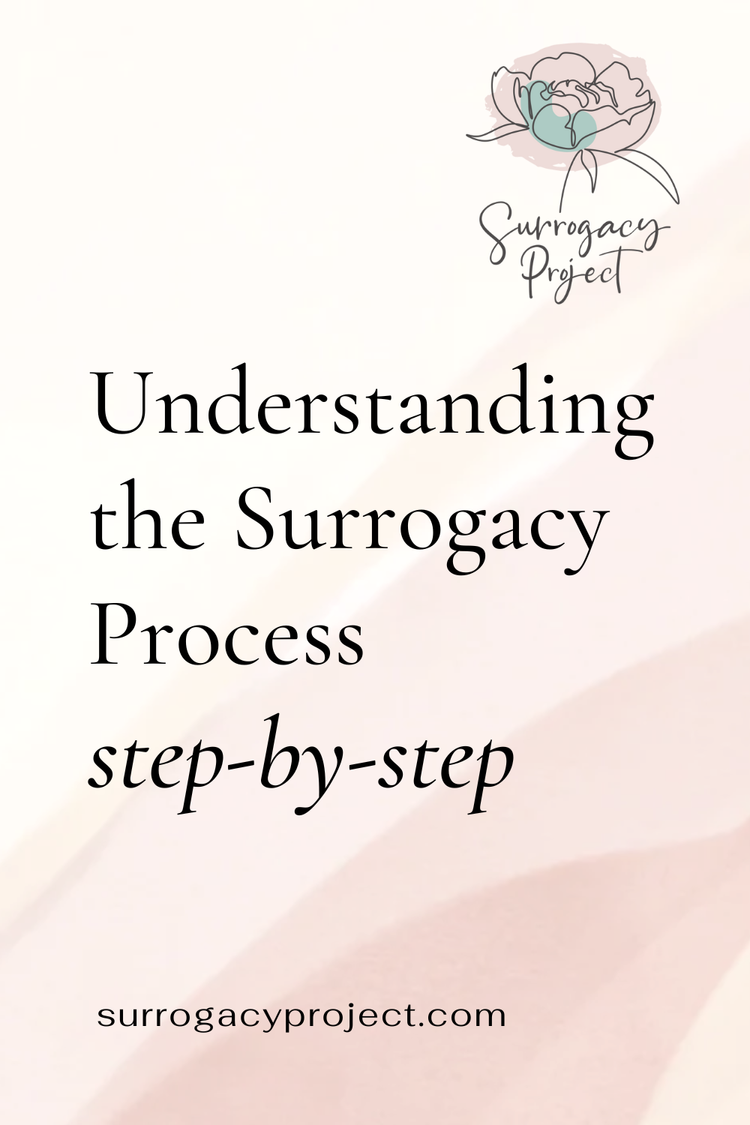 The Surrogacy Process In Illinois [A Guide] – JCDAT