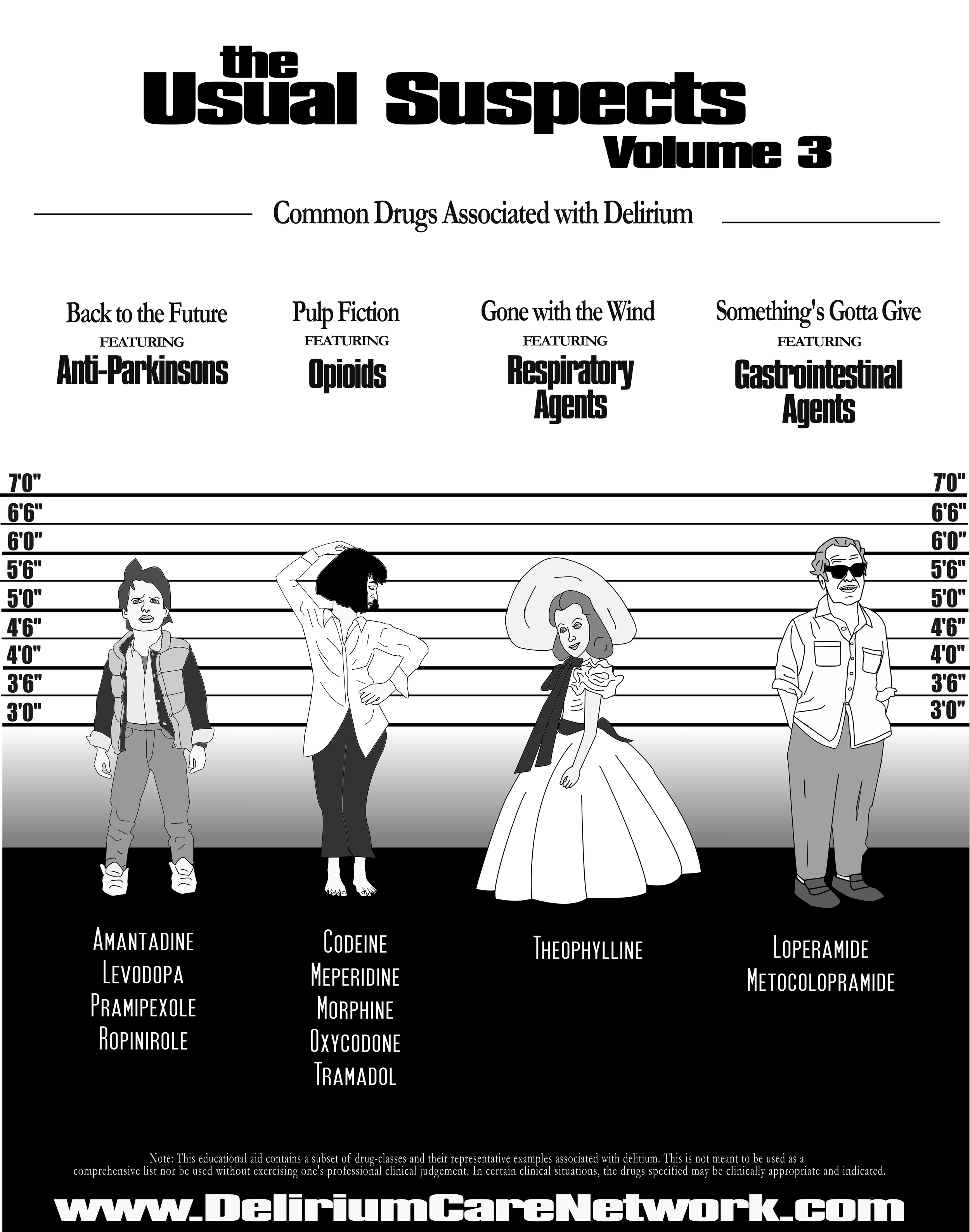 DrugVol3Draft1.png
