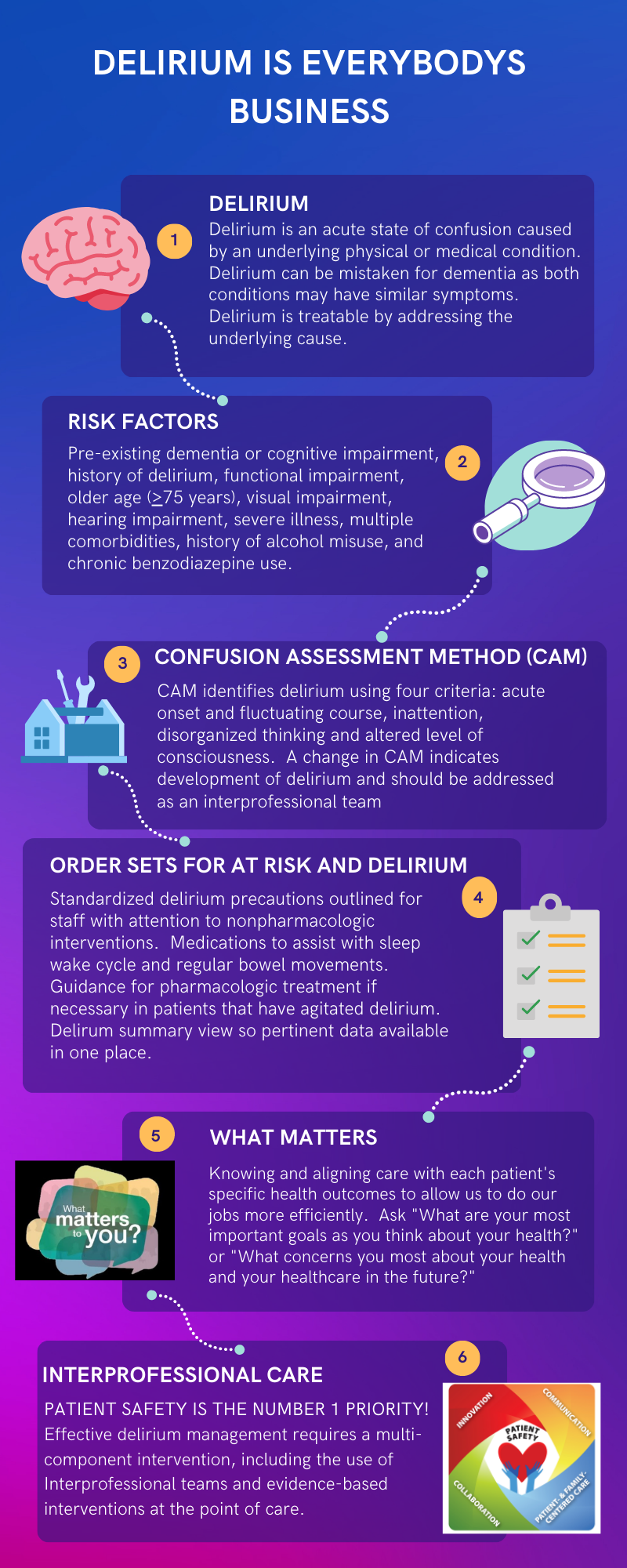 [Original size] DELIRIUM IS EVERYBODYS BUSINESS.png