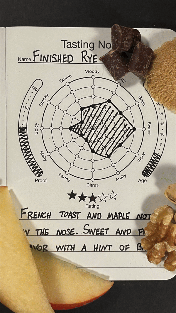 AromaWheel-ezgif.com-video-to-gif-converter.gif