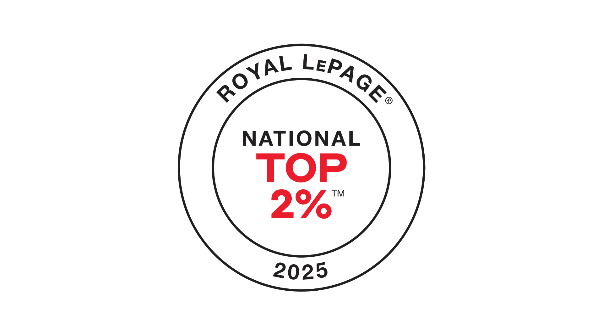 Coastal Real Estate - Royal LePage National Top 2% 2025