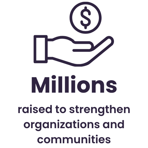 An illustration of a hand holding a dollar sign above the word "Millions" with the phrase "raised to strengthen organizations and communities."