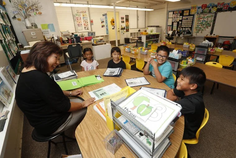 Star-Advertiser: Editorial: Use new data to hone pre-K efforts