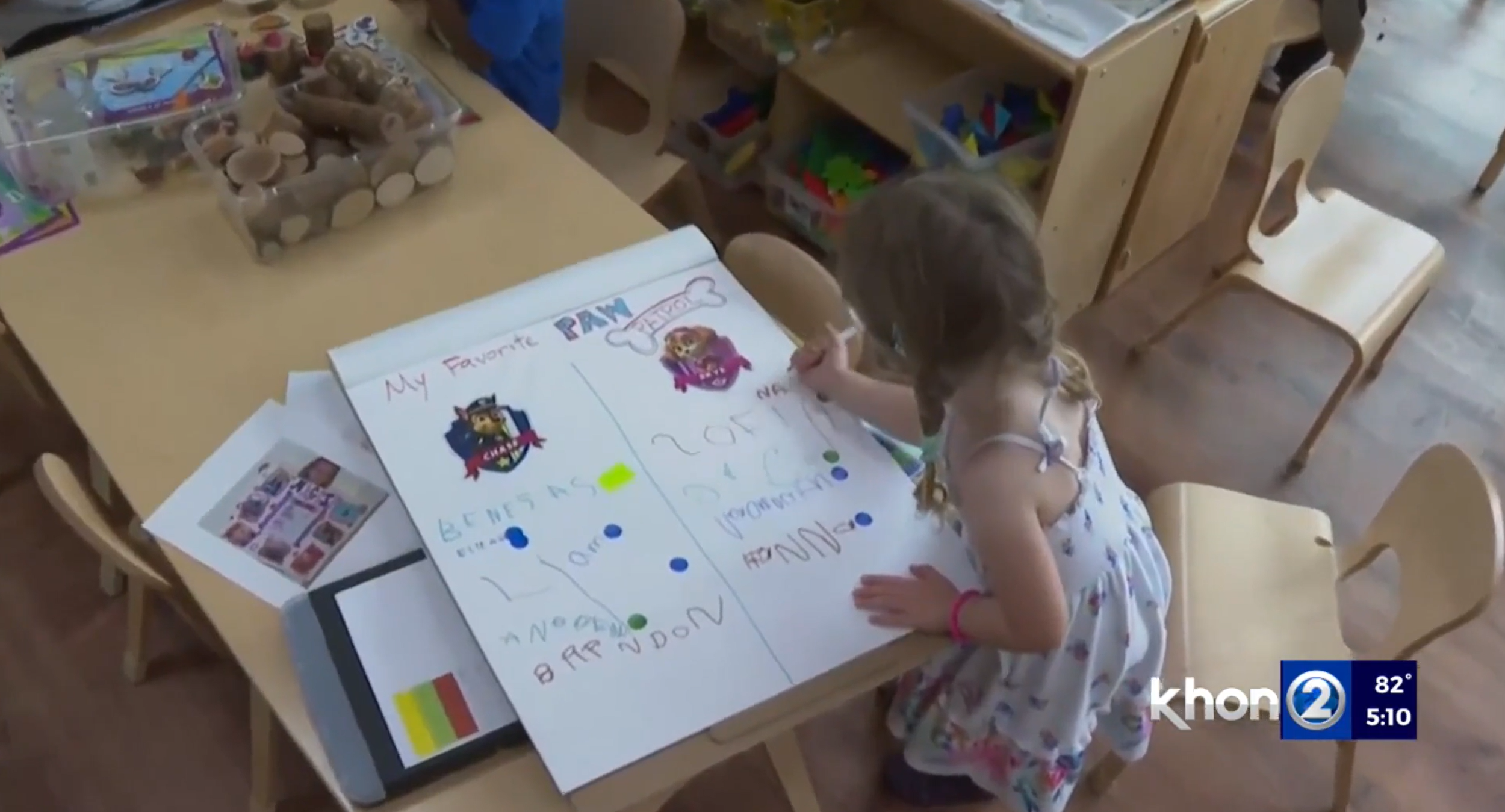 KHON: Preschool&nbsp;Open Doors priority application period now open