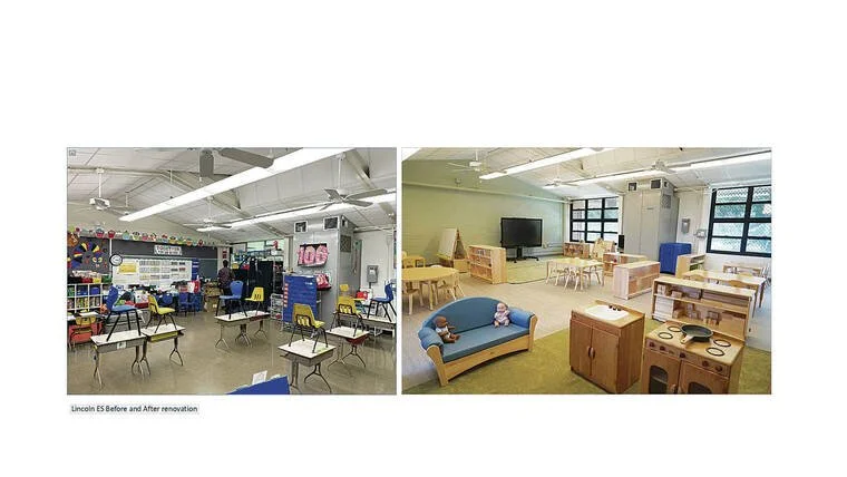 Star-Advertiser: State agency’s preschool production pipeline bulges while other projects hit roadblocks