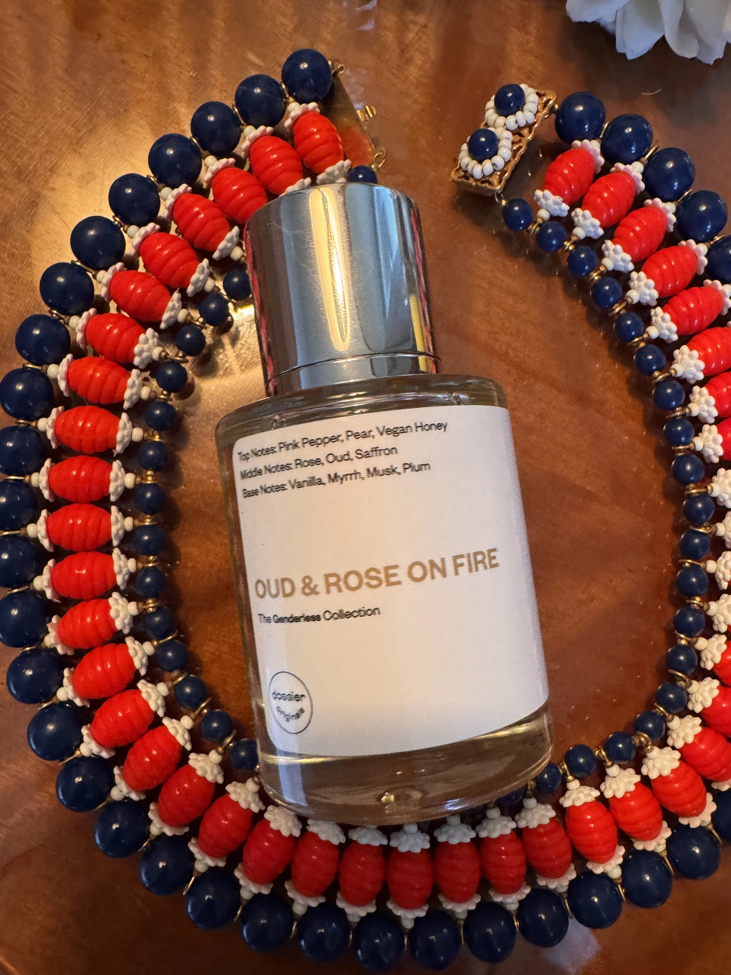 Dossier Oud & Rose on Fire review