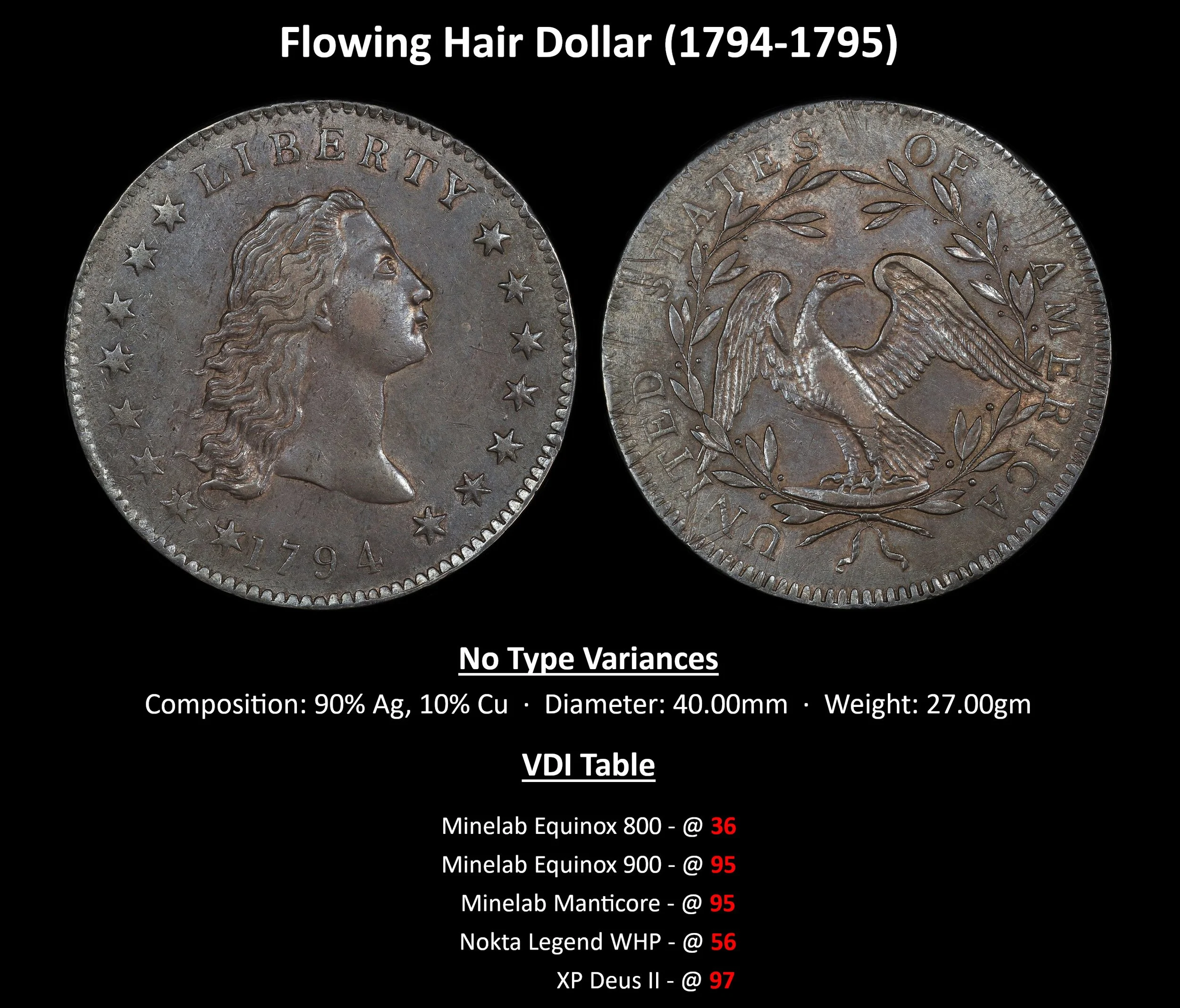 DOLLAR_Flowing-Hair-Dollar-(1794-1795).jpg