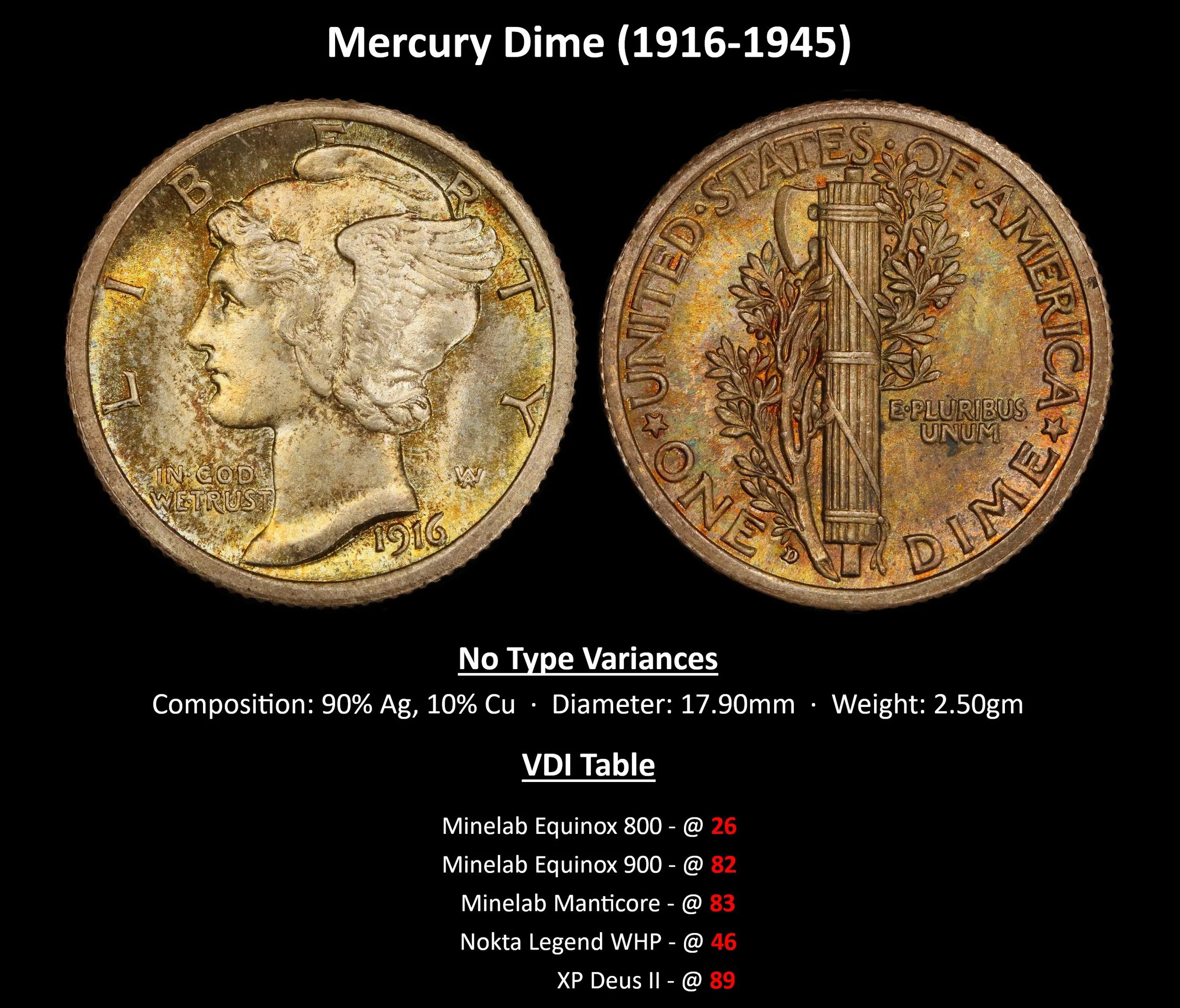 DIME_Mercury-Dime-(1916-1945).jpg